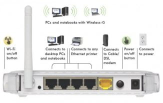 192.168.0.1 Wireless Router Setting