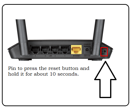 netgear router ip