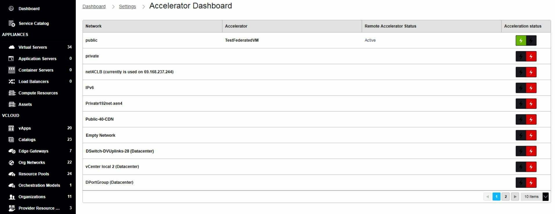 Accelerated Networks Router Settings Page