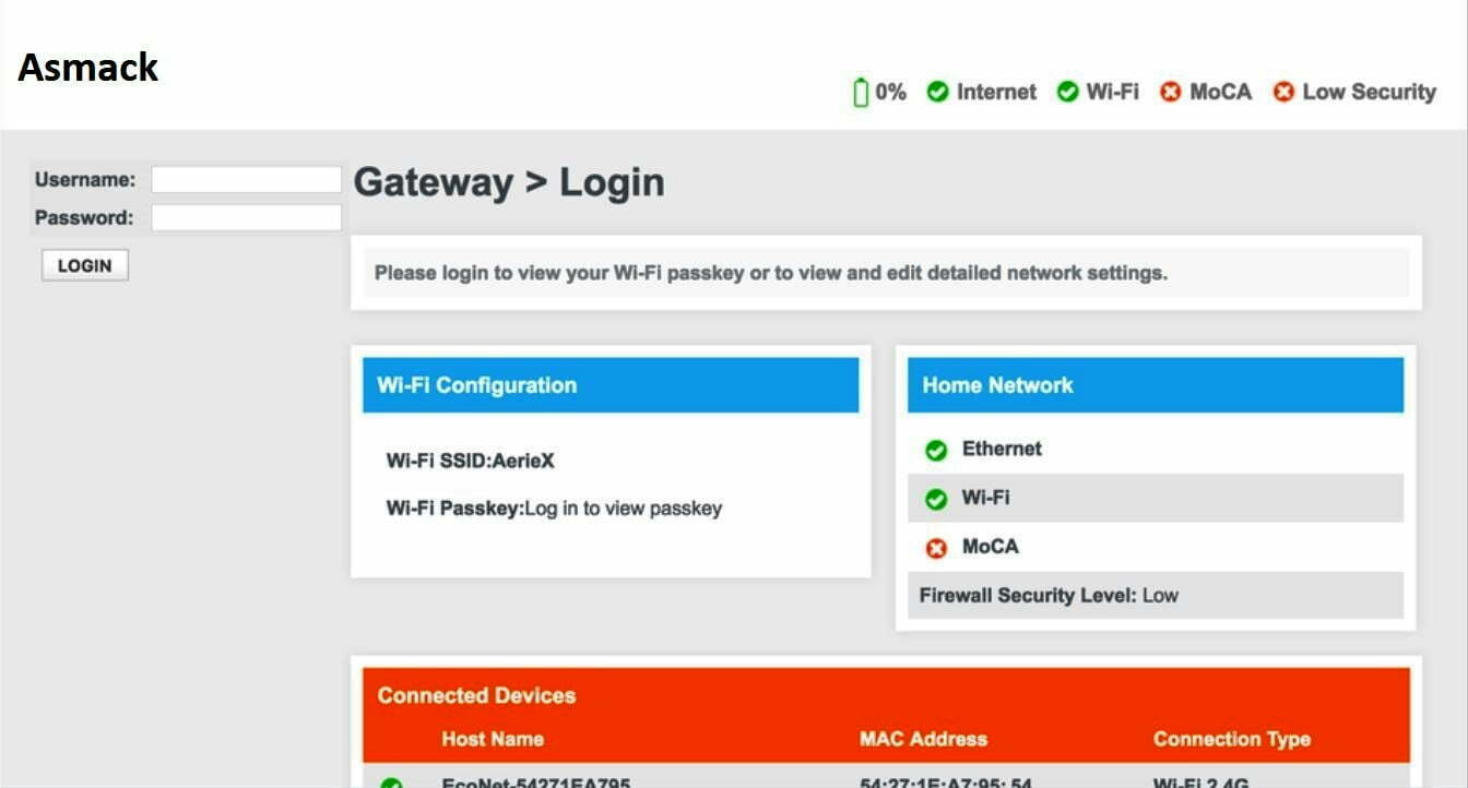 Asmak WiFi Router Admin Login Password Change