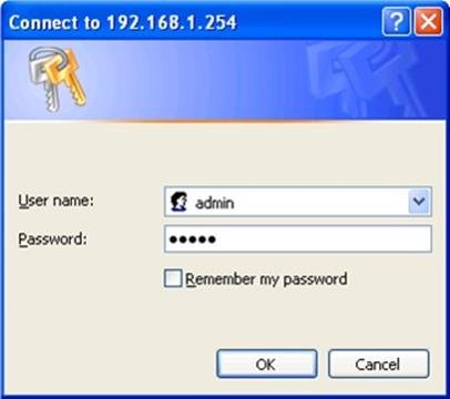 192.168.1.254 Admin Login Username & Password