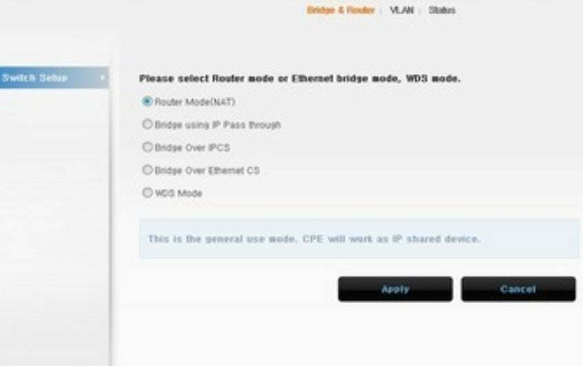 ELSA Networks Router Internal Configuration  