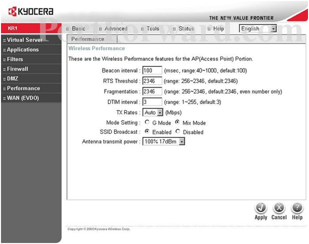 Kyocera Wireless Performance